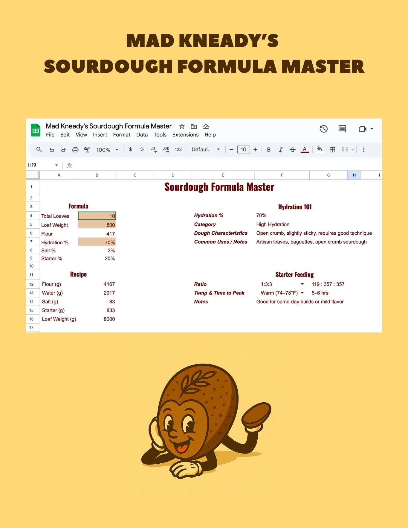Mad Kneady’s Sourdough Formula Master – Digital Download